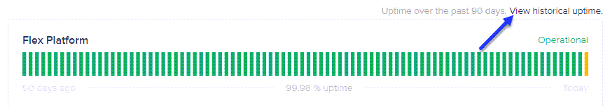 View_historical_uptime.png